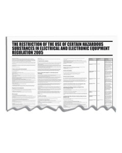 Managment of Health and Safety @ Work Wallchart