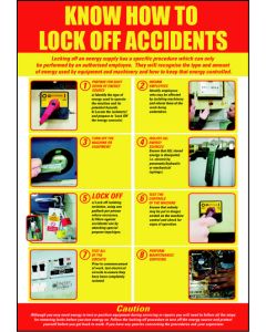 Lockout/Tagout Safety Poster - 'Know How to Lock Off Accidents'