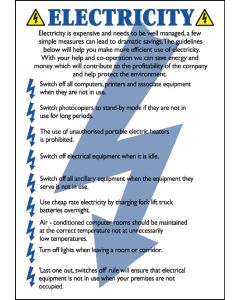 Electricity Safety Poster - 'Electricity Checklist'