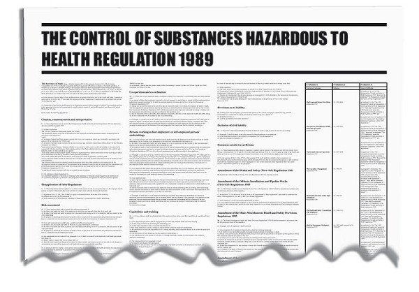Control of Substances Hazardous to Health COSHH Wallchart