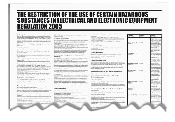 Managment of Health and Safety @ Work Wallchart