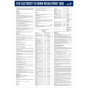 The Electricity at Work Regulations 1989