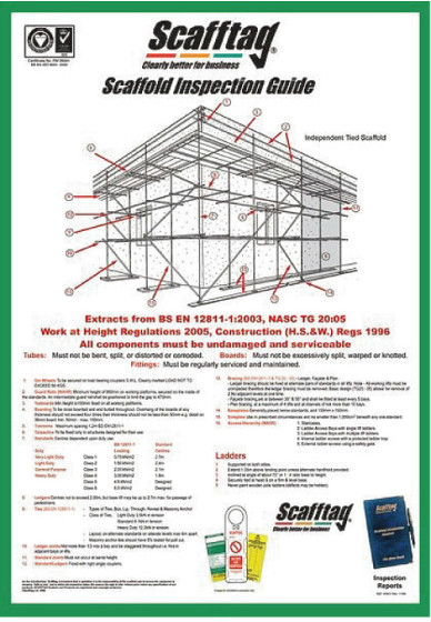 Scafftag for Scaffold Tagging - Wallchart