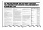 The Waste Electrical and Electronic Equipment Regulations 20