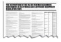 Managment of Health and Safety @ Work Wallchart