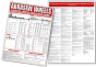 Abrasive wheels wallchart