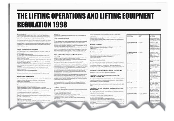 Lifting Operations and Lifting Equipment Wallchart (1998)