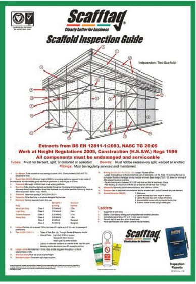  Scafftag for Scaffold Tagging - Wallchart 