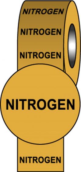 British Standard Pipeline Information Tapes - Nitrogen