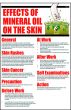 General Awareness Safety Posters - 'Effects of Mineral Oil on the Skin'