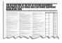  Restriction Of The Use Of Certain Hazardous Substance Regula 