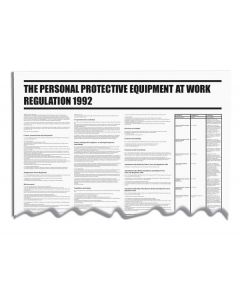 Personal Protective Equip @ Work Regulations Wallchart