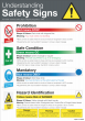 Understanding Safety Signs