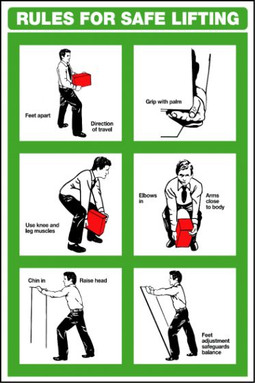 General Awareness Safety Posters - 'Rules For Safe Lifting'