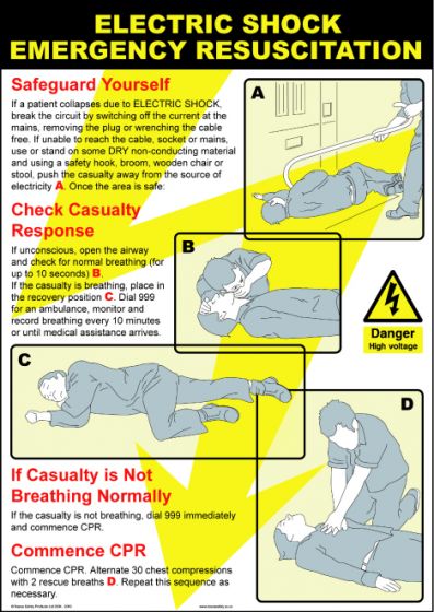 Electricity Safety Poster - 'Electric Shock Resuscitation'