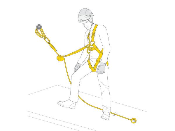 What is a Fall Arrest System and How Does It Work?